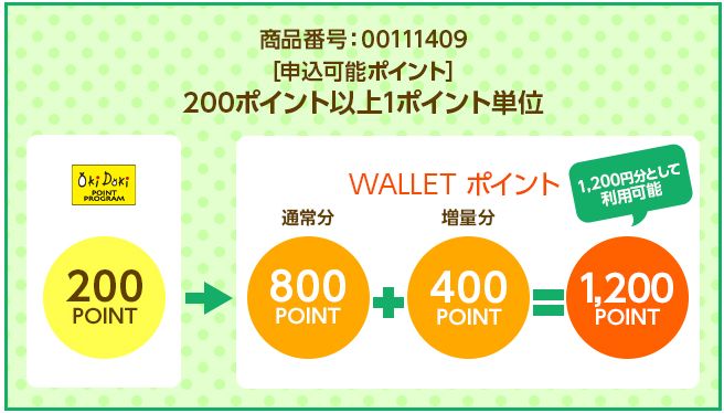 wallet_camp_20160722-0920